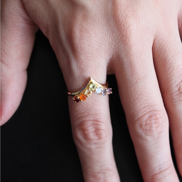 Chakras Ring 925, Gold Plated - Picture 6 of 6